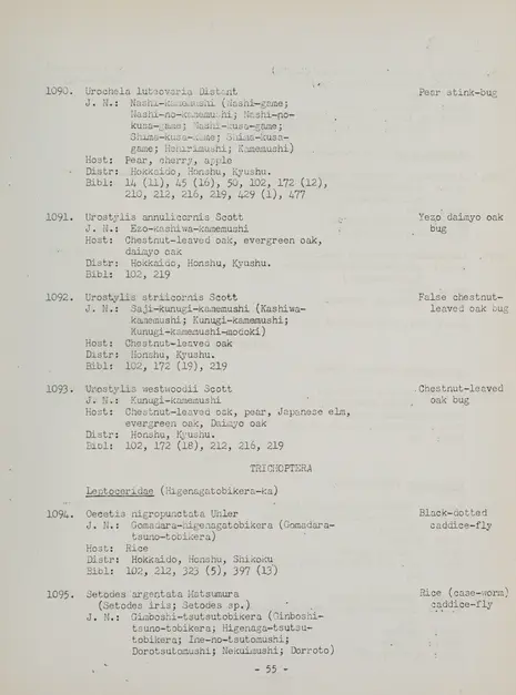 v.2-7 - Catalogue of injurious insects in Japan - Biodiversity