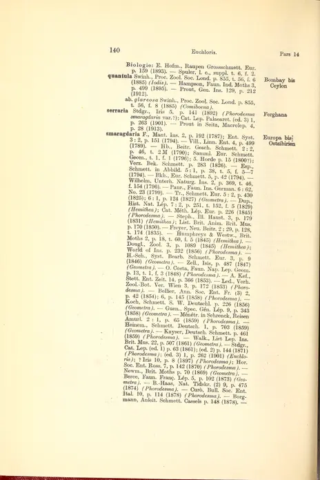 pt.13-14 (1913) - Lepidopterorum catalogus - Biodiversity Heritage